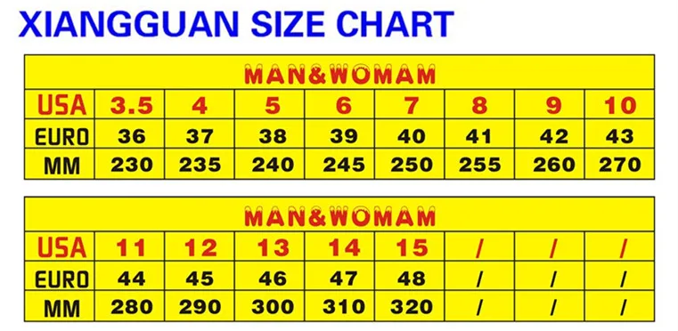 Size