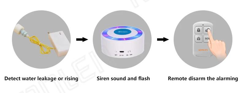 Water Leakage Siren Alarm Kit 03