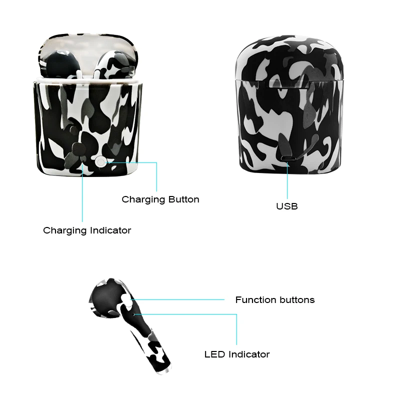 I7s Tws камуфляжные беспроводные Bluetooth наушники, Bluetooth наушники, стерео гарнитура, наушники, зарядная коробка для iPhone, huawei, samsung