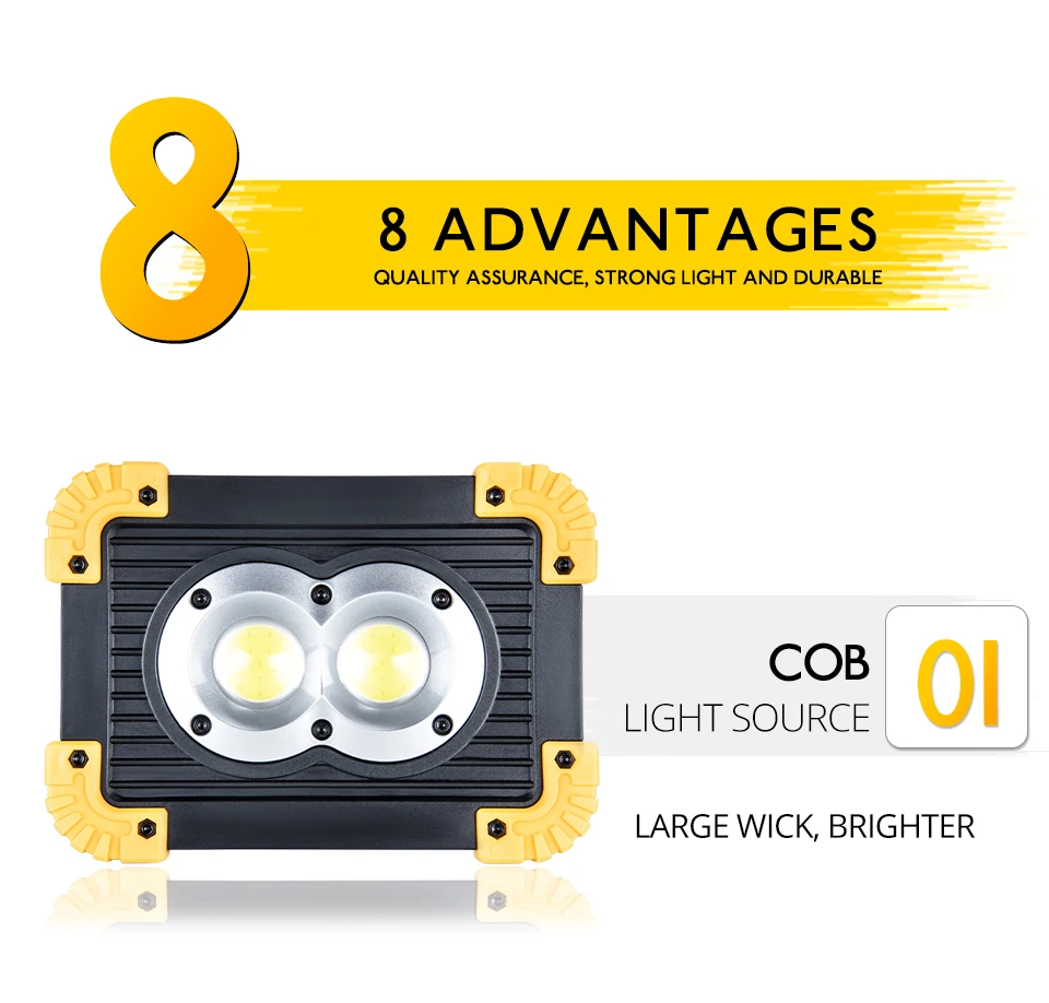 20W Portable Lantern Light USB RechargeableBattery Powered COB Floodlight Outdoor Camping Lawn Work Lamp Lantern LED Worklight (5)