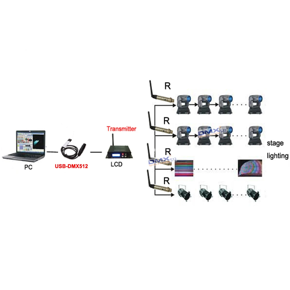 HTB1jnX0LpXXXXXKXVXXq6xXFXXXd