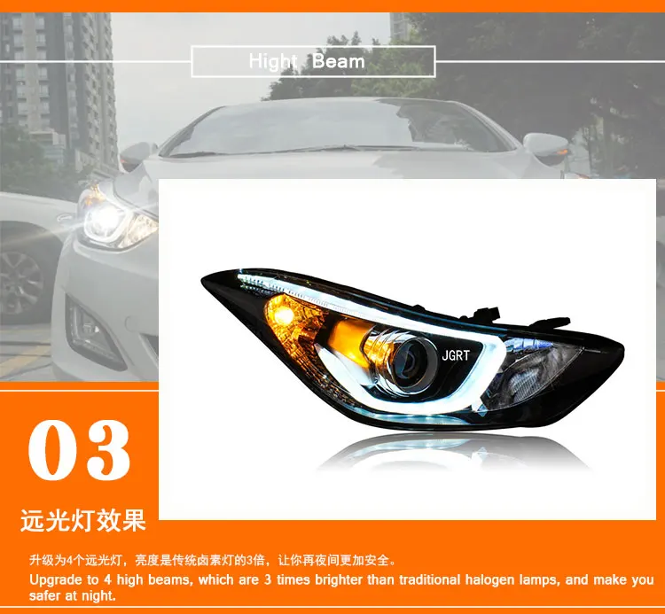 2 шт. светодиодный фары для hyundai Elantra 2012- Автомобильный светодиодный фонарь с двойными ксеноновыми линзами автомобильные аксессуары дневные ходовые огни