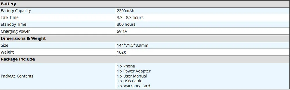 VKworld Cagabi One мобильный телефон 5,0 дюймов ips MTK6580A четырехъядерный Android 6,0 1 Гб ram 8 Гб rom Двойная Вспышка gps FM фонарик