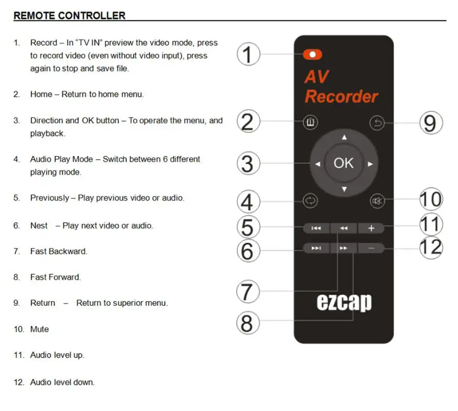 Ezcap271 av recorder Видео Аудио конвертер захвата записи аналоговые VHS кассеты для видеокамеры в цифровой формат для DVD плеера с HDMI