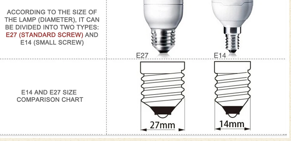 Luminárias de Arte Pano de Lampshell Lâmpada de Luz Abajur para E14 Laingderful Art Deco Sombra Tampa da Gauze Luz Pingente Lâmpada Inwall 8 Capas e sombras p/ luminárias