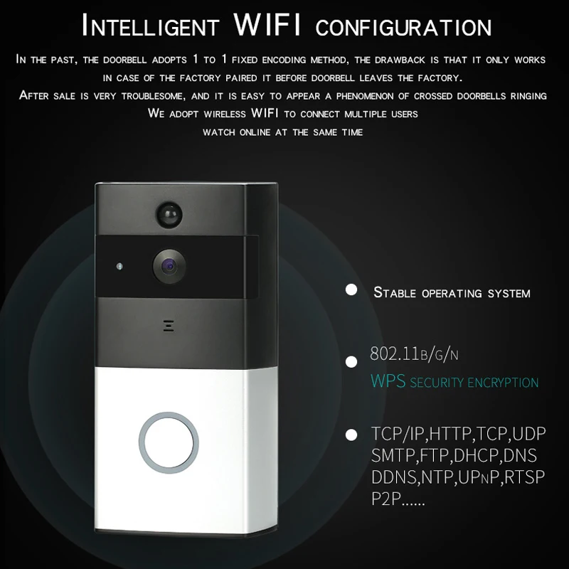 

Smart Visual Doorbell Peephole Viewer Wifi Wireless PIR Motion Detection Night Vision Security CR88