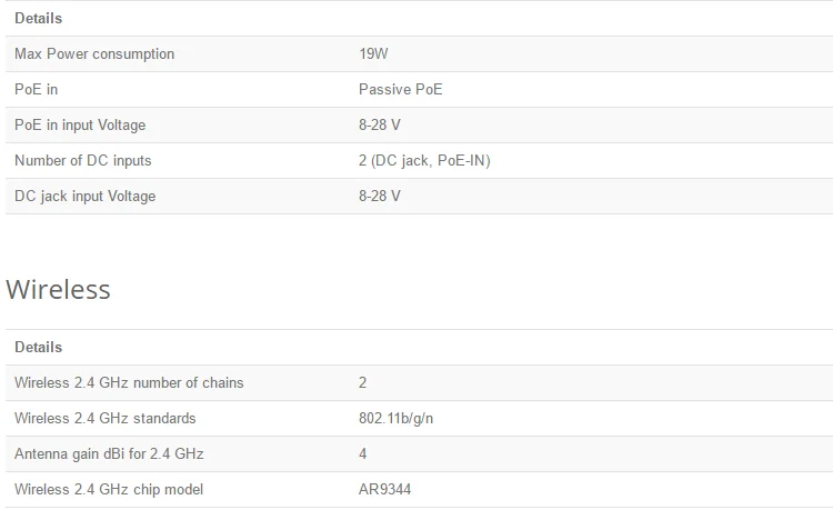 Mikrotik CRS125-24G-1S-2HnD-IN Cloud Router гигабитный коммутатор, полностью управляемый Слои 3,24x10/100/1000 Мбит/с