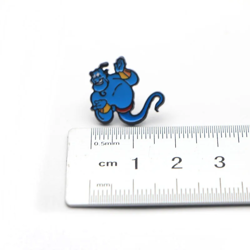 aeProduct.getSubject()