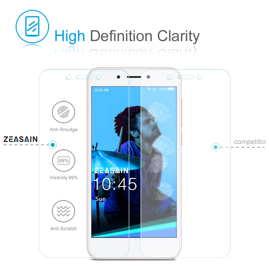 2 Pack Original ZEASAIN Tempered Glass Screen Protector For Huawei Honor 6A 6 A Honor6A 2.5D 9H Toughened Protective Glass Film (4)