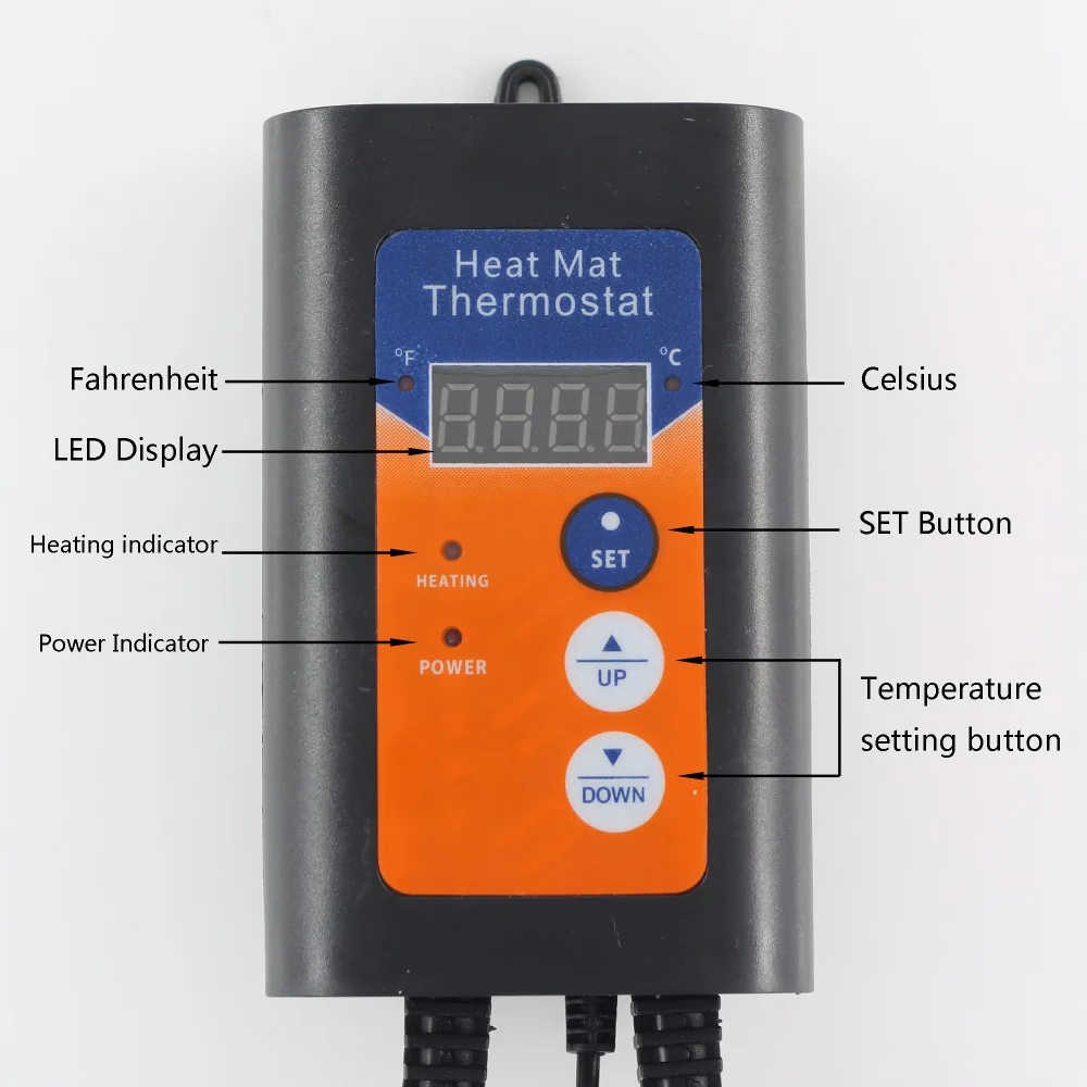 Термостат с тепловым ковриком переменного тока 230 в 120 В, подогрев подушечек для домашних животных, нагревание прорастания растений, можно выбрать европейскую, американскую вилку