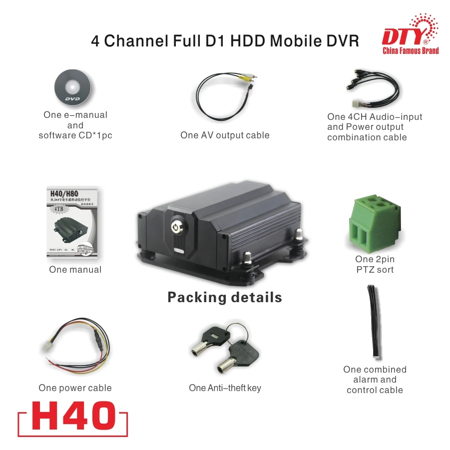 Fcc ce rohs обнаружения движения D1 4-канальный DVR H.264 с сетевой порт, H40