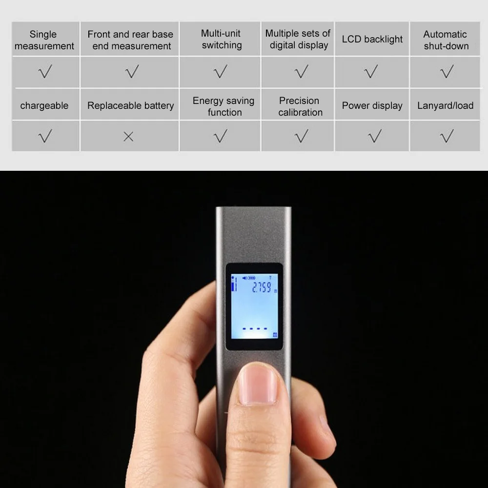 LS-1 40m Laser Distance Meter Laser Rangefinder Laser Range Finder High Precision Measurement Portable Handheld Range finder LS-1 40m Laser Distance Meter Laser Rangefinder Laser Range Finder High Precision Measurement Portable Handheld Range finder