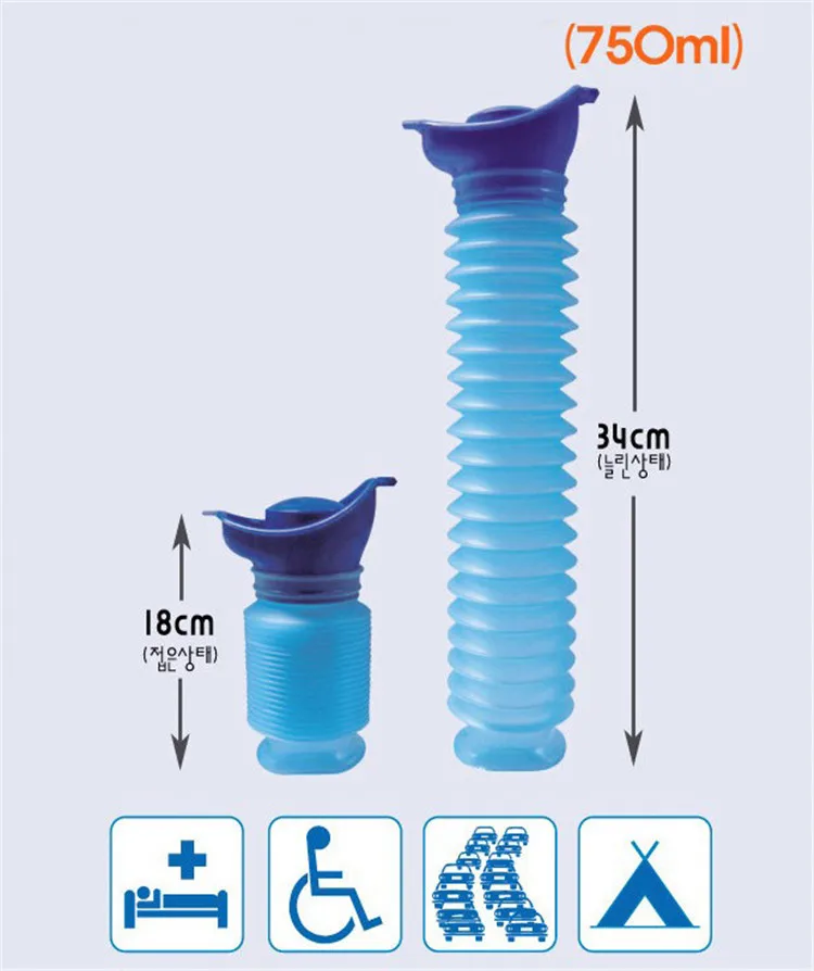 Детский дорожный детский писсуар, автомобильный портативный писсуар, мультяшное ведро для мочи, автомобильная сумка для аварийного хранения, писсуары для мужчин