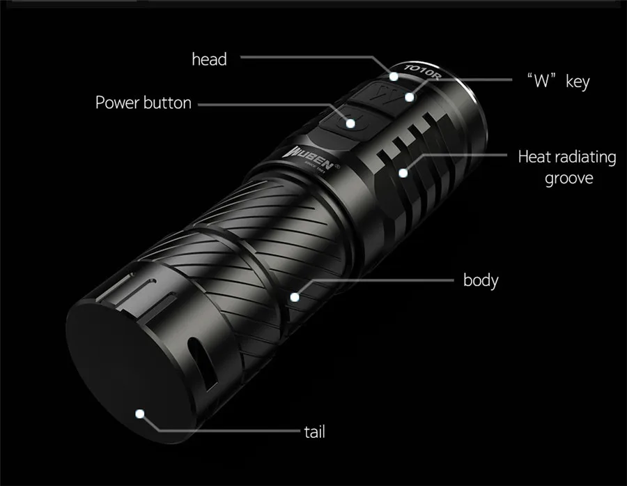Wuben TO10R High CRI Stepless Dimming Torch light USB Charging Tail Magnetic 16340 Battery Portable LED Flashlight Lighting (9)