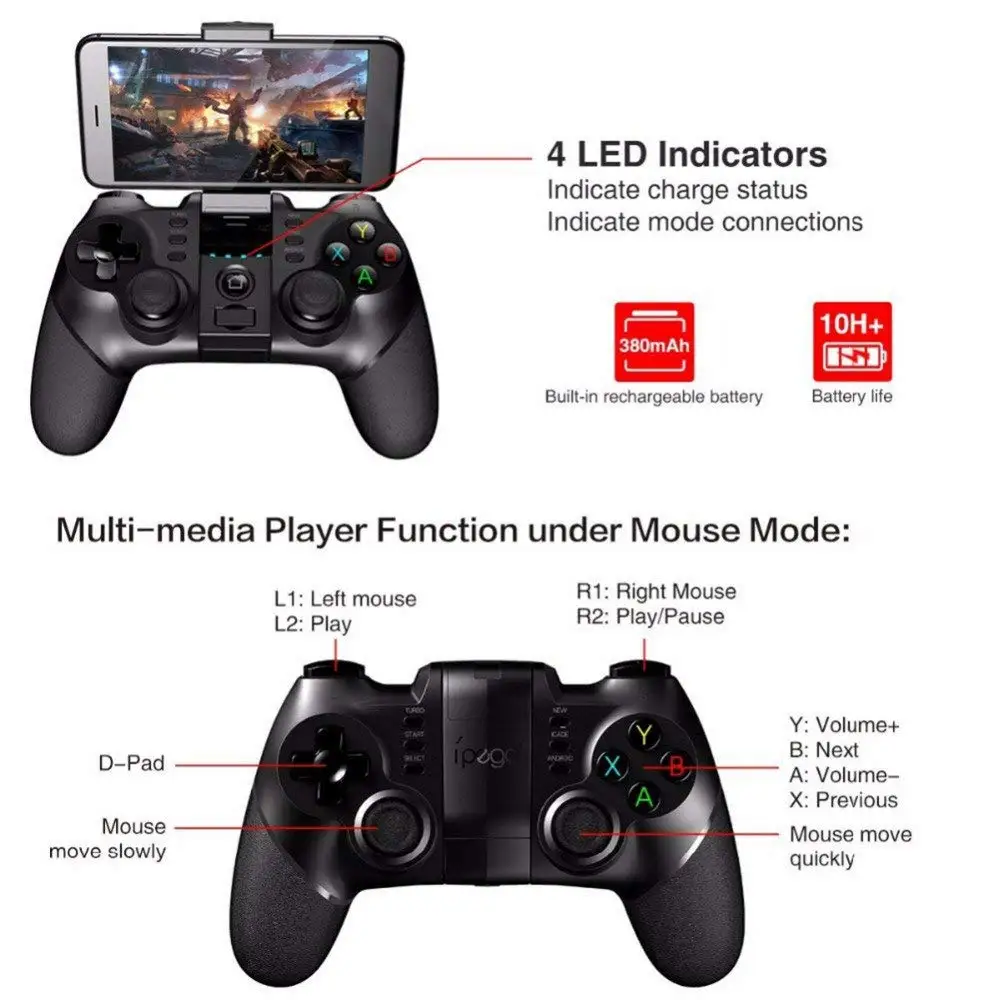 Stijg Een deel capaciteit iPega PG-9076 Bluetooth + 2.4G Wireless Gamepad Controller for Samsung  Galaxy S9 /S9+ Google oppo vivo of Android - AliExpress Consumer Electronics