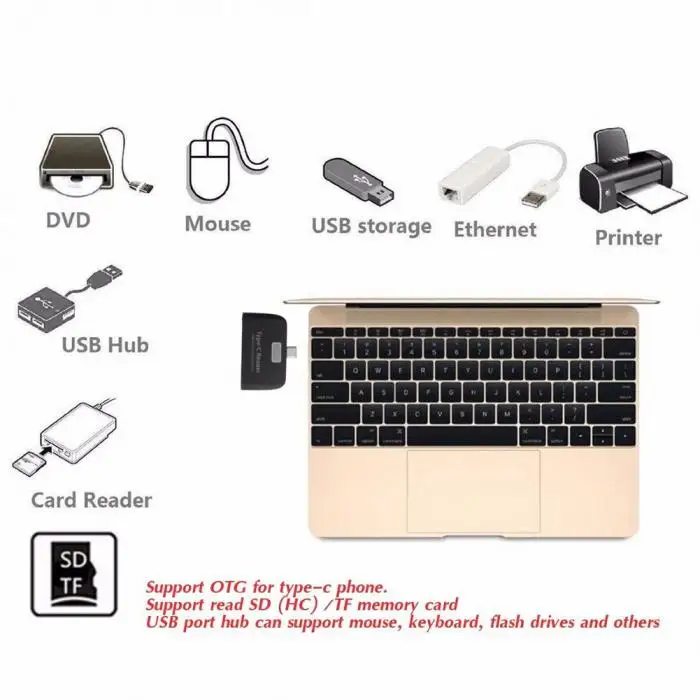 4 в 1 Тип usb-C картридер OTG TF карты Micro SD адаптер зарядки для Macbook телефона Tablet EM88