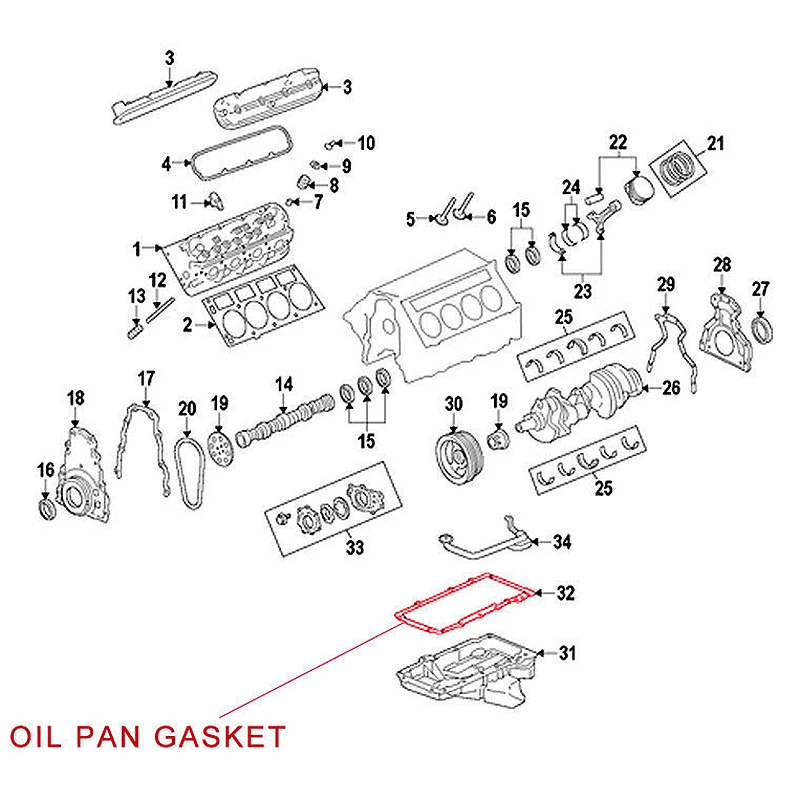 Прокладка масляного поддона для G m Chevrolet, pontiac 5,3 5,7 6,0 Ls1 Ls2 Ls3 Lm7 Lq4 12612350