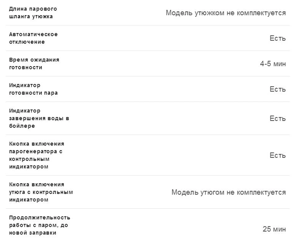 Пароварка, очиститель ковров, ручной паровой очиститель, Швабра для пола, для ванной, кухни, Ковров, для окон, Ракель, дезинфицирующее средство