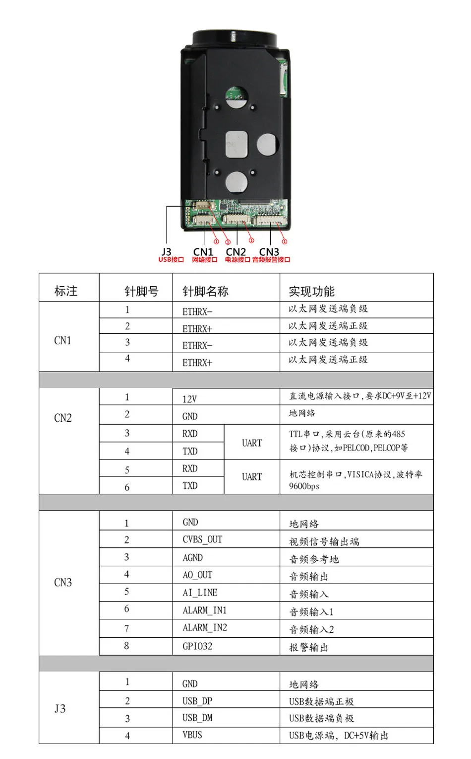 H.265 + 4MP Крышка для ip-камеры модуль Hi3516D + 1/3 "OV4689 CMOS 4,7-94 мм 18X моторизованный зум и фокусным супер Ночное видение