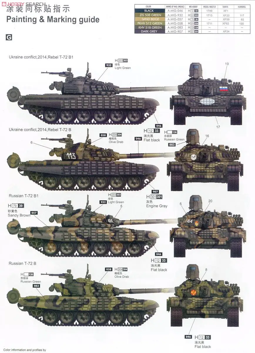 Trumpeter 1 35 Tank Russian T 72b B1 Mbt With Kontakt 1 Reactive Armor Ebay Trumpeter 1 35 Tank Russian T 72b B1 Mbt With Kontakt 1 Reactive Armor Ebay