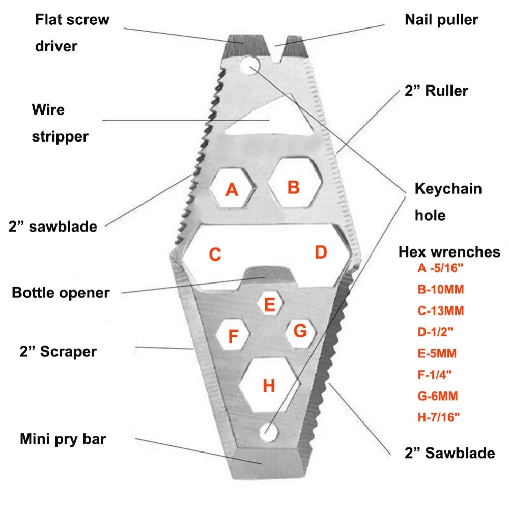 10 в 1 EDC нож открывалка для бутылок гаечный ключ Отвертка пильный диск линейка брелок для ключей на открытом воздухе кемпинга выживания портативный карманный многофункциональный инструмент