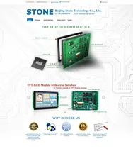 dashboard 7 inch LCD monitor intelligent module with control board dashboard 7 inch LCD monitor intelligent module with control board