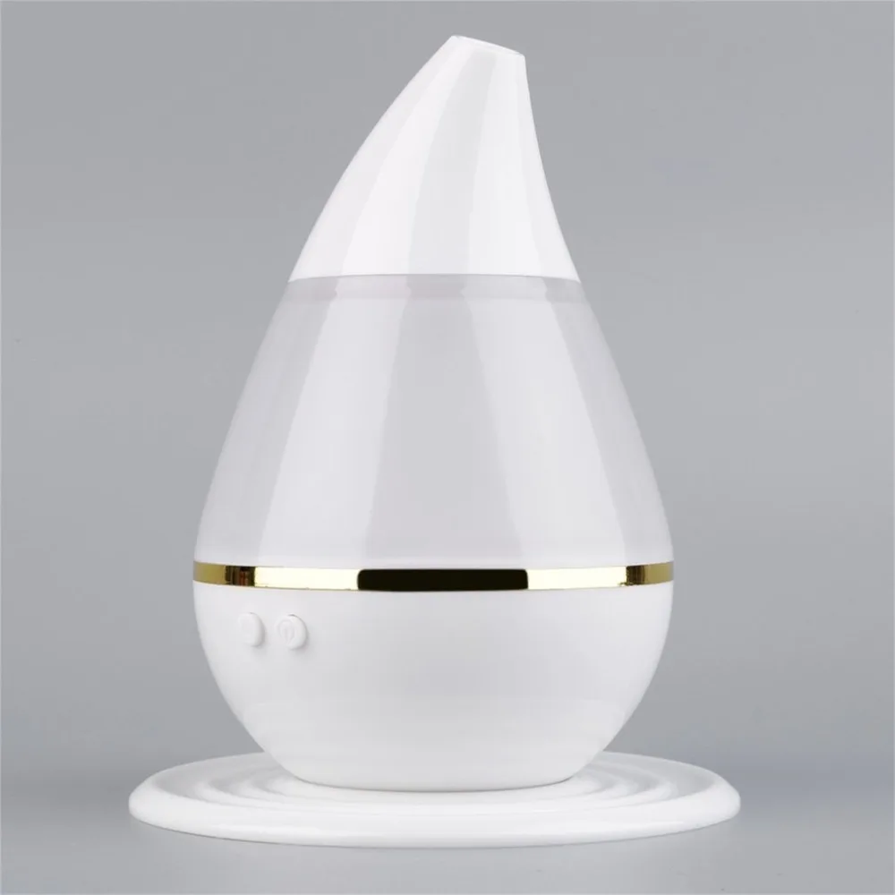 

250ML Mini Ultrasound USB Air Humidifier Purifier 7 Colors Changing LED Aroma Atomizer Moisturizing Skin Care Air Humidifier