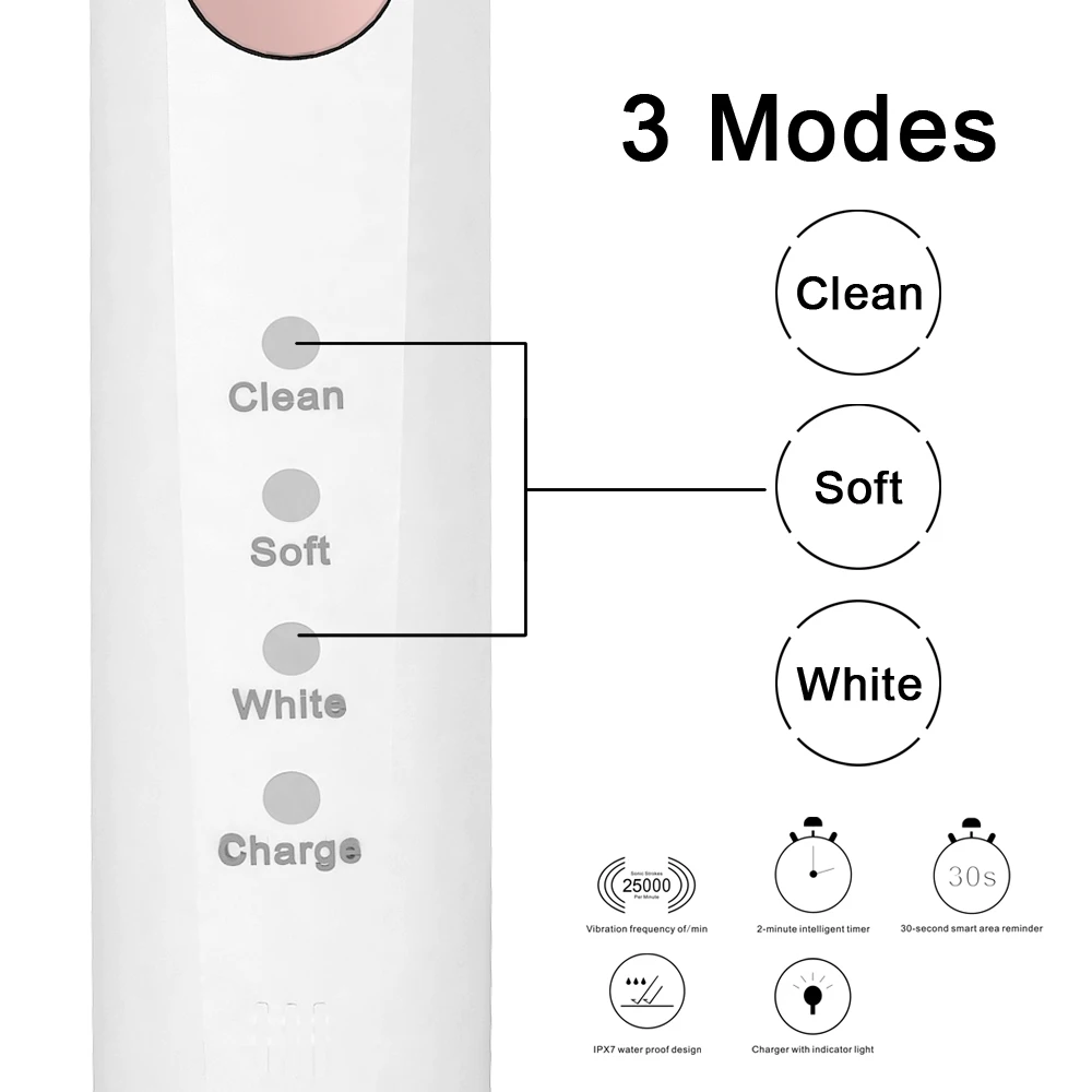 Sarmocare M100 Wireless Rechargeable with 4 brush heads Ultrasonic Electric toothbrush IPX7 Waterproof Whitening Teeth Brush Sarmocare M100 Wireless Rechargeable with 4 brush heads Ultrasonic Electric toothbrush IPX7 Waterproof Whitening Teeth Brush