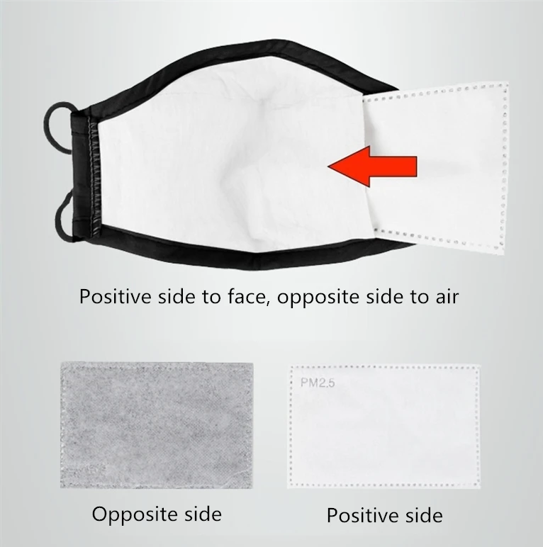 Pm 2.5 Filter Kaufen / 20PACK PM 2.5 Activated Carbon Filter Replacement for ... / Also, the sleep mode will adjust the temperature of the ac to ensure a comfortable sleeping experience.