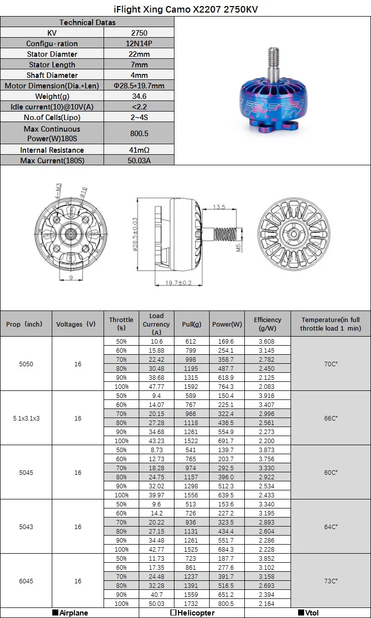 IFlight XING 2207 1700KV/1800KV/2450KV/2750KV 2~ 4S FPV бесщеточный двигатель аксессуары FPV дрон