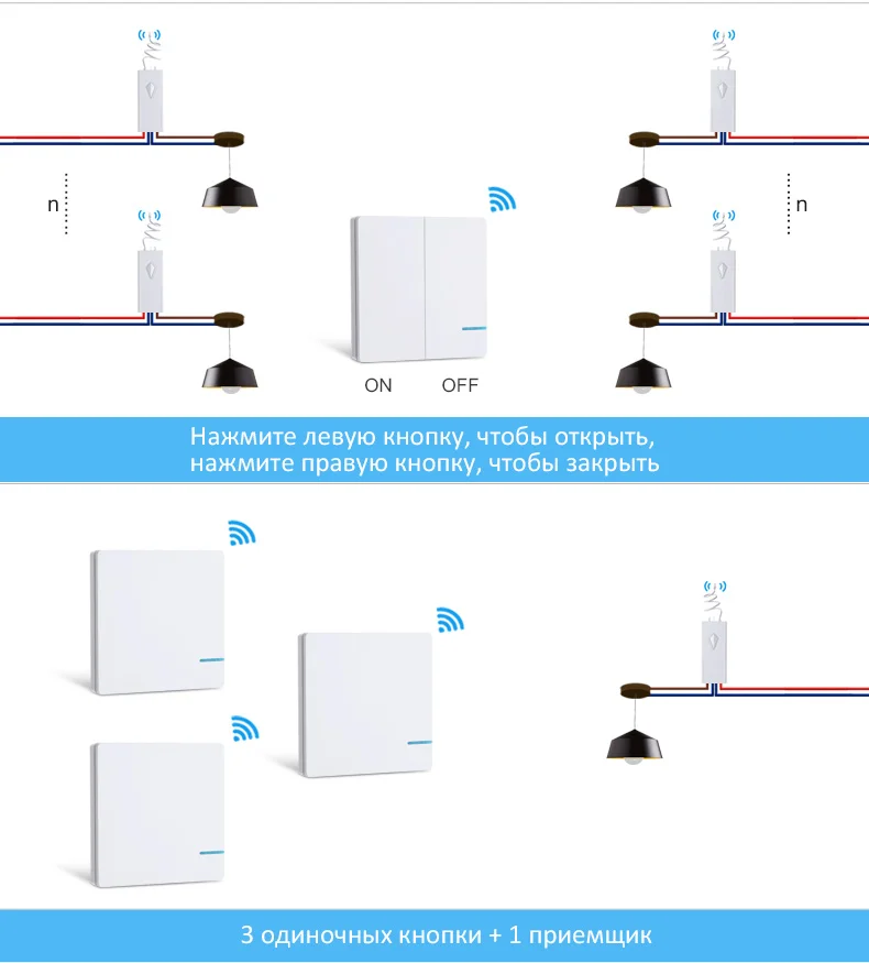 Лампы дистанционного Управление переключатель Беспроводной выключатель света Умный дом приложение WI-FI RF свет стены коммутаторы Водонепроницаемый 110 V 220 V для устройств