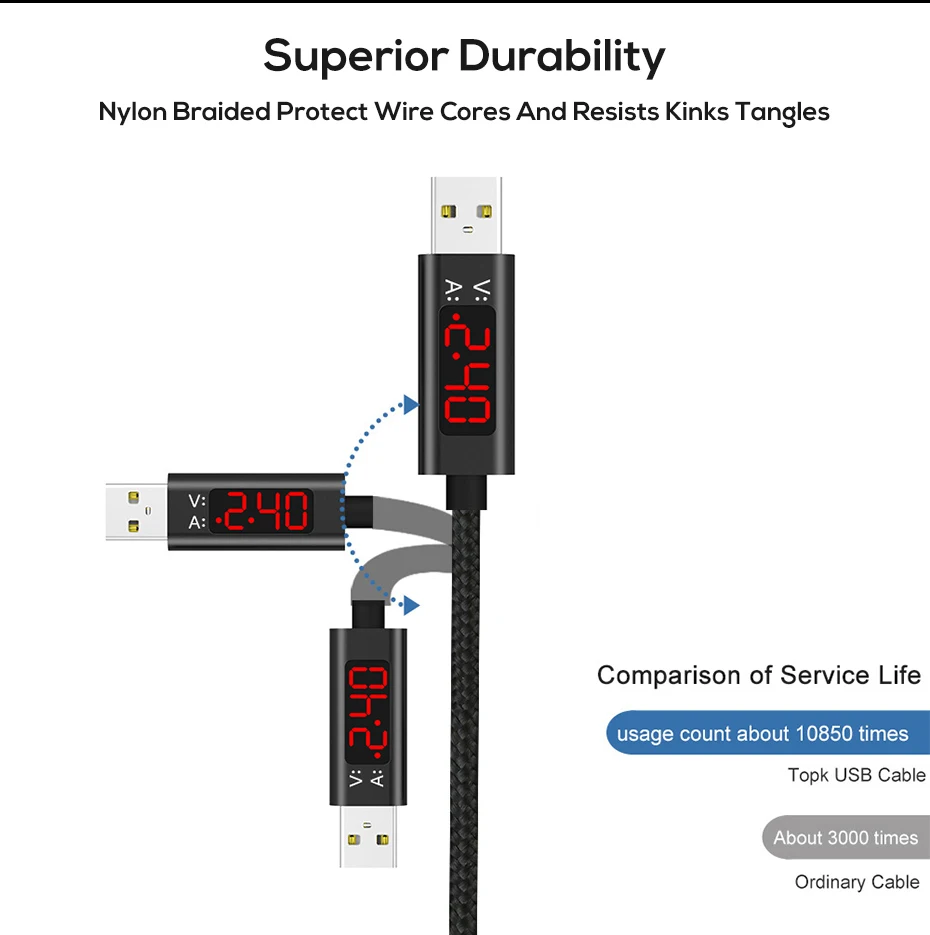 TOPK 3A Micro USB кабель usb type C кабель для samsung Xiaomi Быстрая зарядка кабель usbc и цифровой дисплей кабель для мобильного телефона