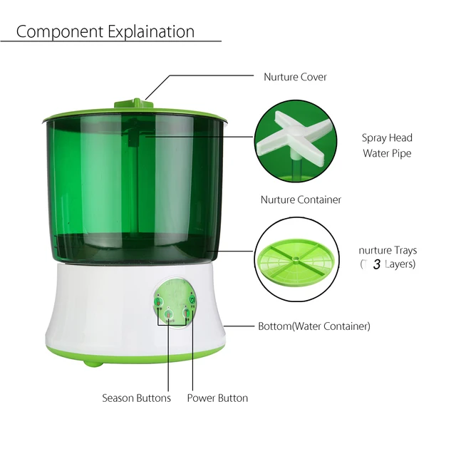 Warmtoo Intelligent 1.5L Three Layers Bean Sprouts Machine Automatic DIY Housemade Sprout Green Seeds Growing 220V 20W 26x35cm