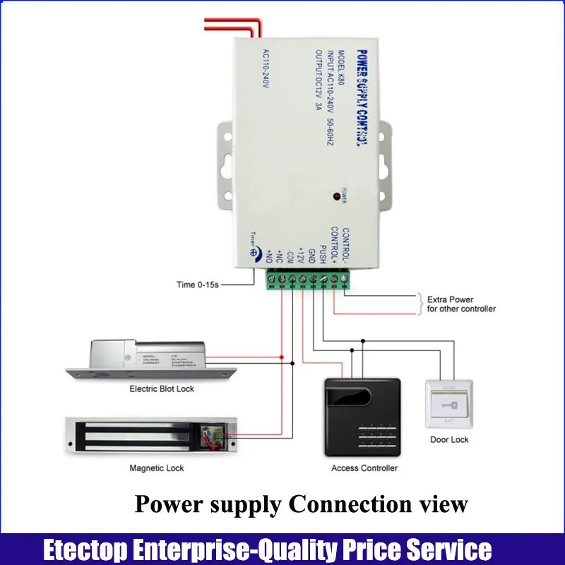 180KGS Мощность сила магнитный замок контроллер доступа RFID Кнопка Exit(выход) DC12V 3A Питание RFID карты Keytag Система контроля доступа