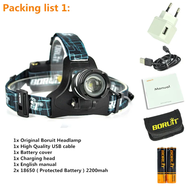 Boruit led light Rechargeable headlight High power head lamp Flashlight Headlamp 1000 Lumens Headlamps power by 3x AAA batteries (17)