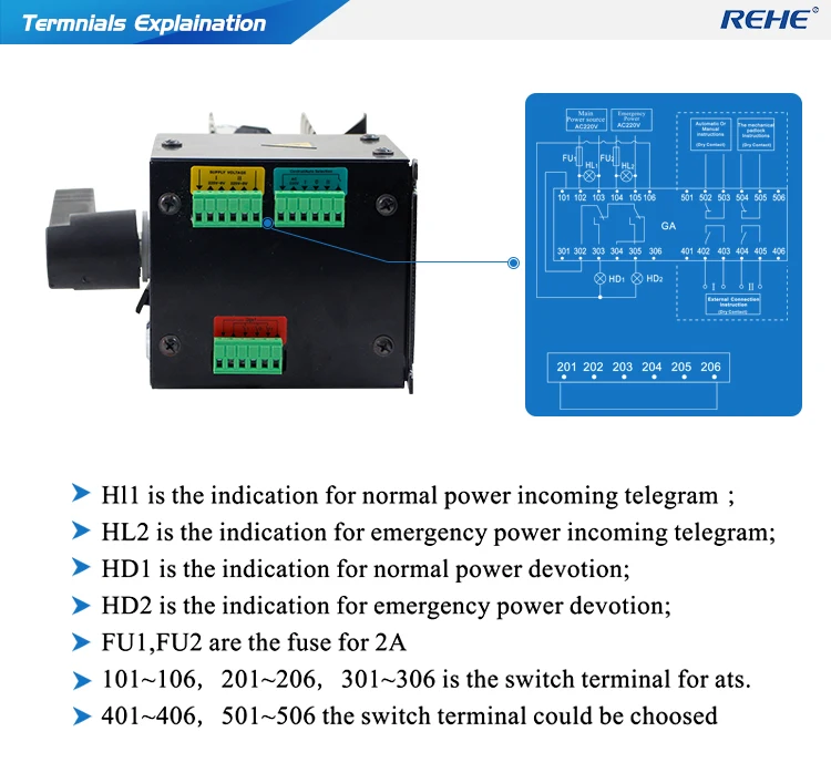 REHE RHS1-ATSGA 4-полюсный автоматический ATS Авто/ручной автоматический переключатель передачи переключатель