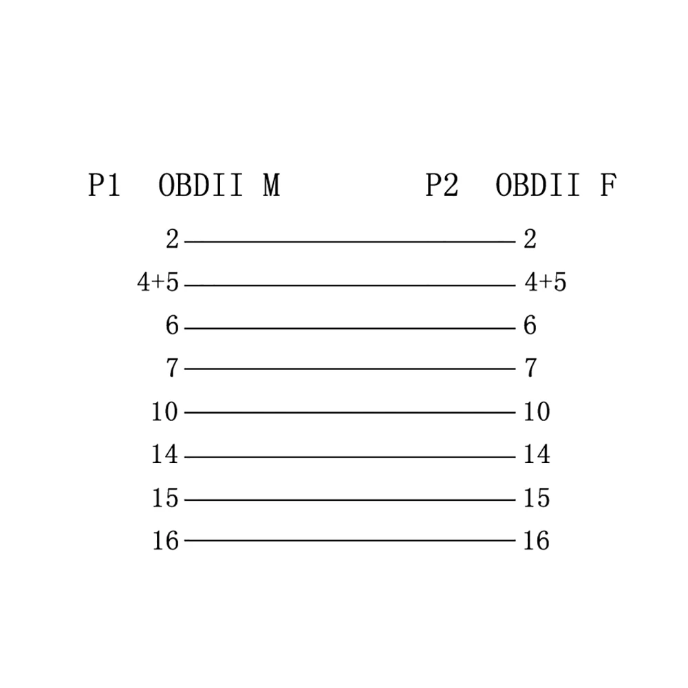 1 в 2 конвертированный кабель OBD2 плоский удлинитель с 16Pin штекер 2* 16pin женский Поддержка OBD 2 диагностические инструменты, такие как elm327