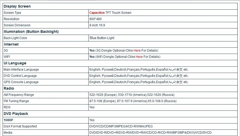 Flash Deal 6.2" Capacitive Touch Screen Special Car DVD for Skoda Octavia I & Skoda Superb with External 3G/WIFI Dongle Support 5 Flash Deal 6.2" Capacitive Touch Screen Special Car DVD for Skoda Octavia I & Skoda Superb with External 3G/WIFI Dongle Support 5