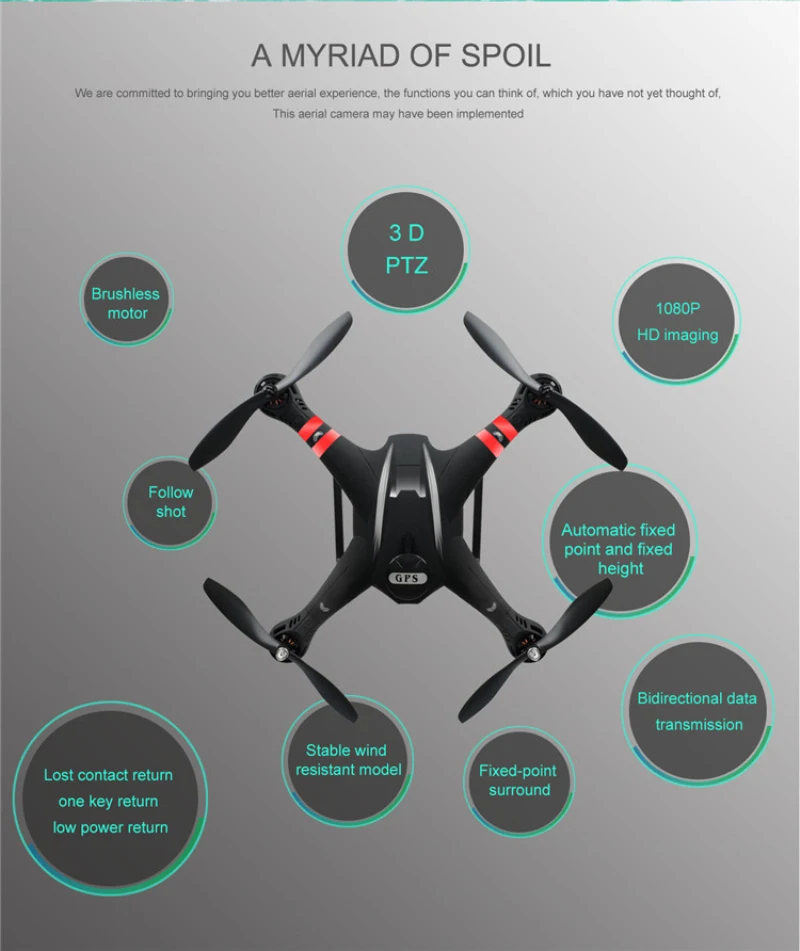 Профессиональный Wi-Fi FPV Радиоуправляемый Дрон X21 бесщеточный двойной gps Радиоуправляемый квадрокоптер с 1080P карданной камерой Follow Me Surround vs B2W B6