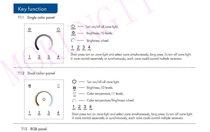 85-265VAC 4 зоны 2,4G RGBW Сенсорная панель дистанционного управления T14 DMX512 master RGBW панель управления 4 зоны RGBW панель дистанционного управления