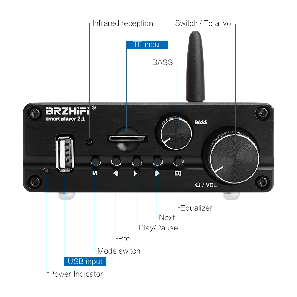 BRZHIFI TPA3116 HIFI Fever Цифровой Bluetooth 5,0 высокой мощности 50 Вт* 2+ 100 Вт 2,1 канальный сабвуфер усилитель USB TF U декодирование диска