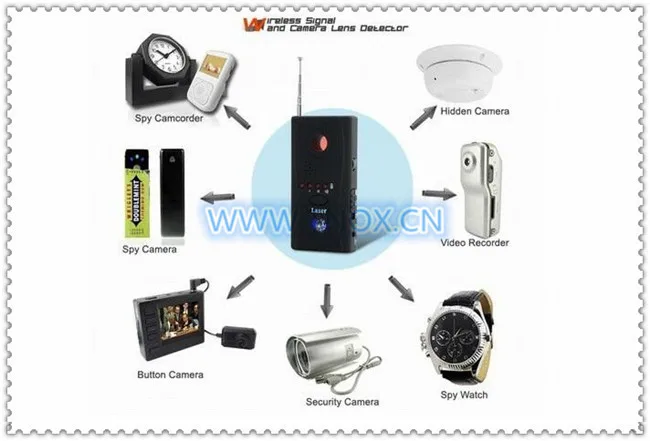 Anti Theft Rf Wireless Camera Detector Cc308 Little Angel Multi Detector Detector Wireless Detector Switchdetector Camera Aliexpress