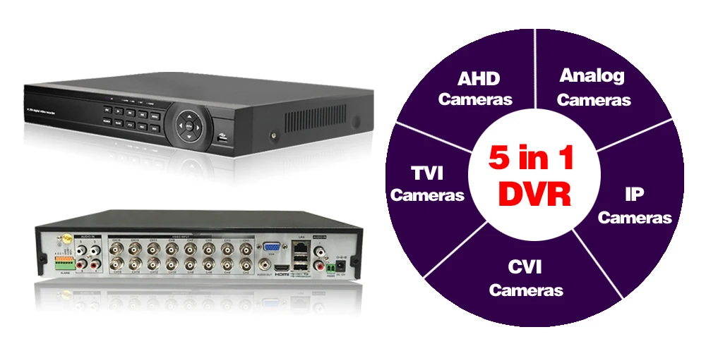 16-канальный видеорегистратор HDMI 1080 P AHD 1080N DVR CCTV HD 1/" CCD 1200TVL Водонепроницаемая камера безопасности видеонаблюдение комплект Системы 2 ТБ HDD