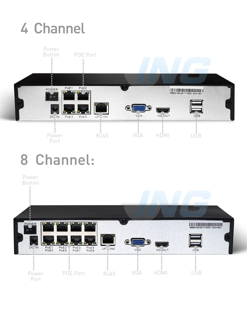 I5