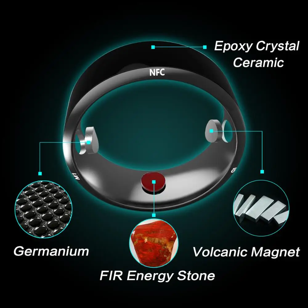 JAKCOM R3 Smart Ring Hot sale in Smart Accessories as gadgets inteligentes my band 3 pulseira