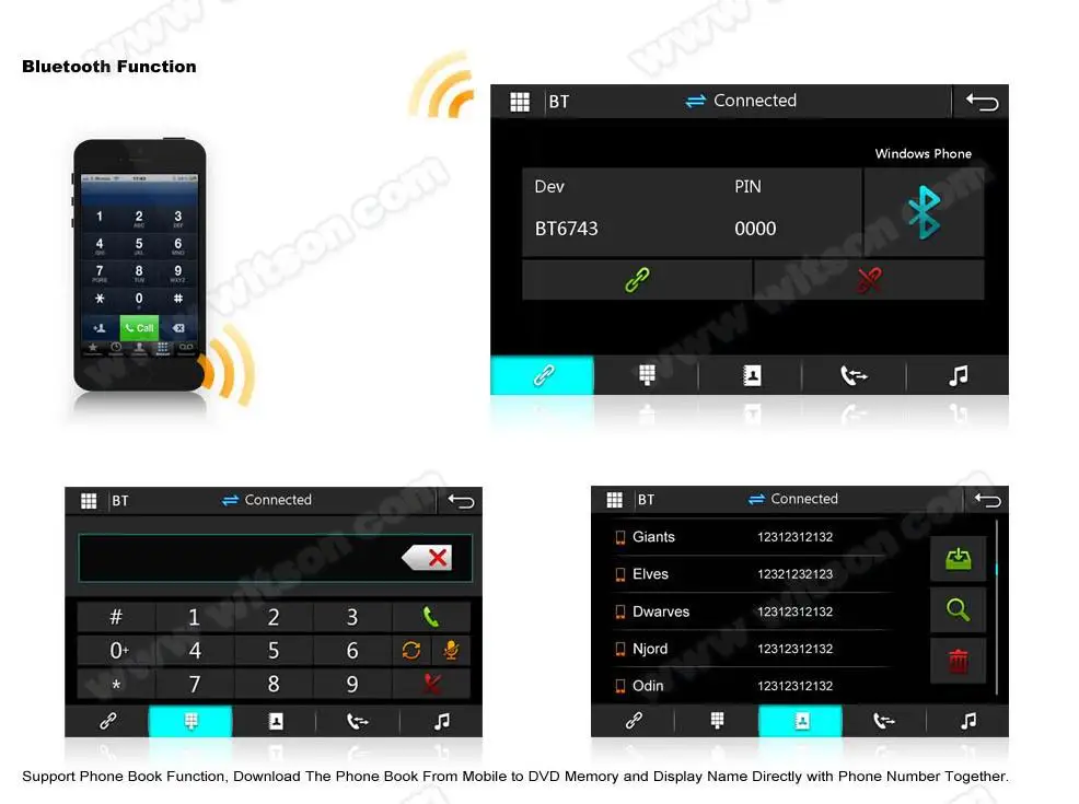 Clearance WITSON Window wince 6.0 CAR DVD AUTO NAVIGATION PLAYER FOR FIAT PALIO 3D interface Capacitive SCREEN Support TPMS 9