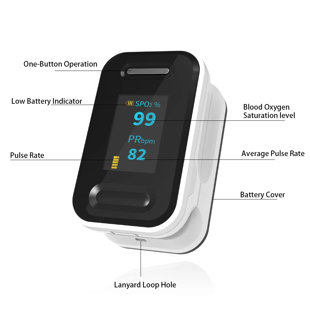 Цифровой Пульсоксиметр oximetro de dedo SPO2 монитор сердечного ритма OLED дисплей сатурометрический монитор CE FDA одобрено