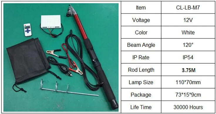 Новое поступление 12V и формирующая листы для кровли 4 м телескопическая удочка светодиодный светильник уличный походный светильник мобильный уличный светильник s ночного поездку