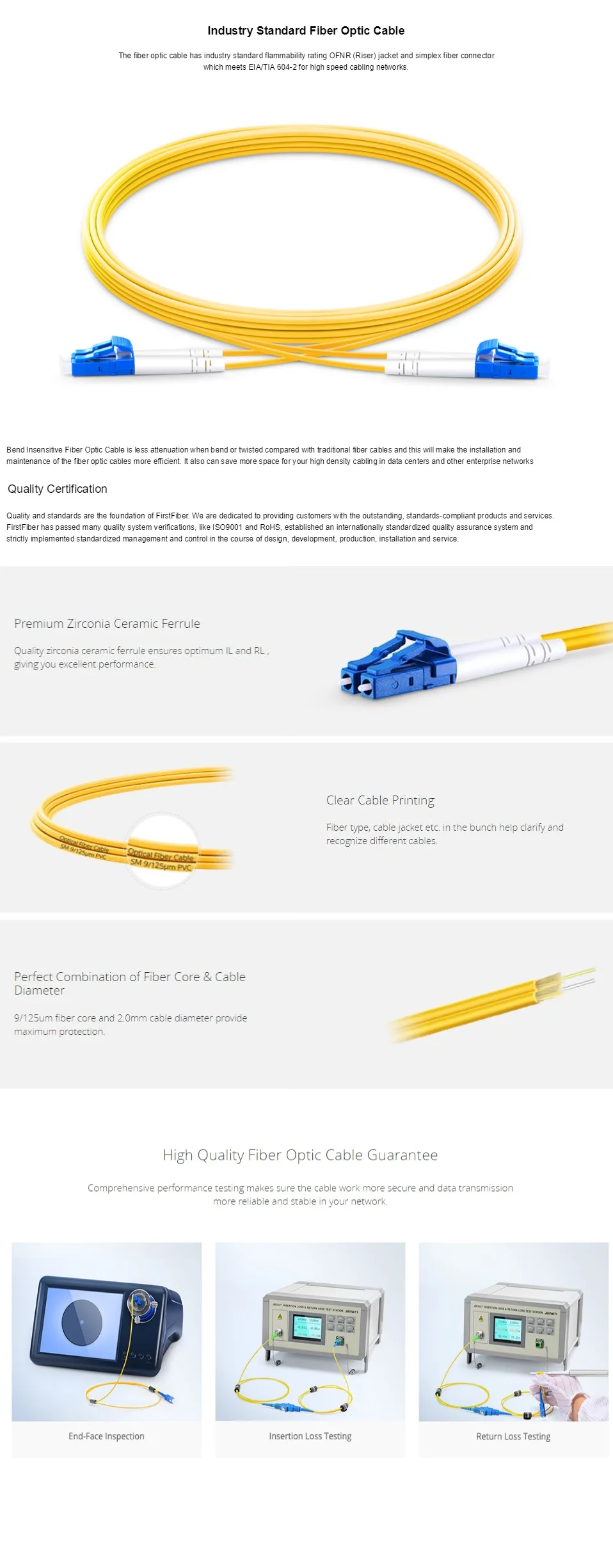 cabo de fibra dupla de 2 núcleos,