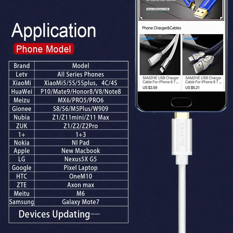 SAMZHE USB 3,1 tipo C macho a Cable tipo C macho cargador rápido para Macbook Xiao 4C Nexus 5X, Nexus 6 P, OnePlus 2, ZUK Z1